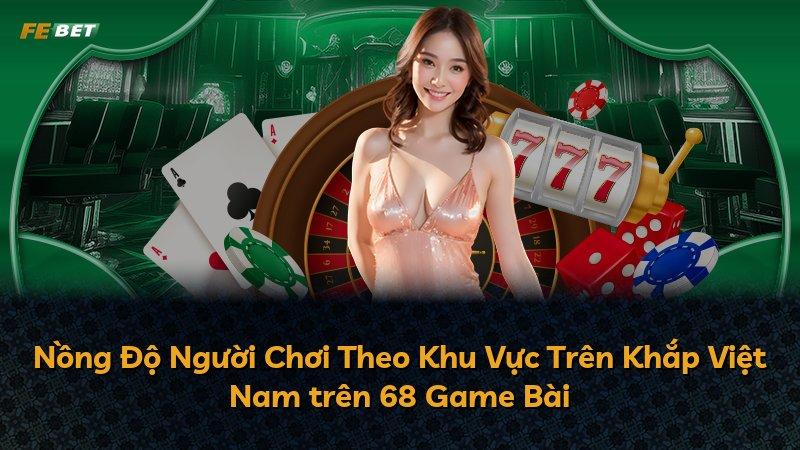 Nồng Độ Người Chơi Theo Khu Vực Trên Khắp Việt Nam trên 68 Game Bài