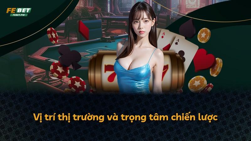 Vị trí thị trường và trọng tâm chiến lược